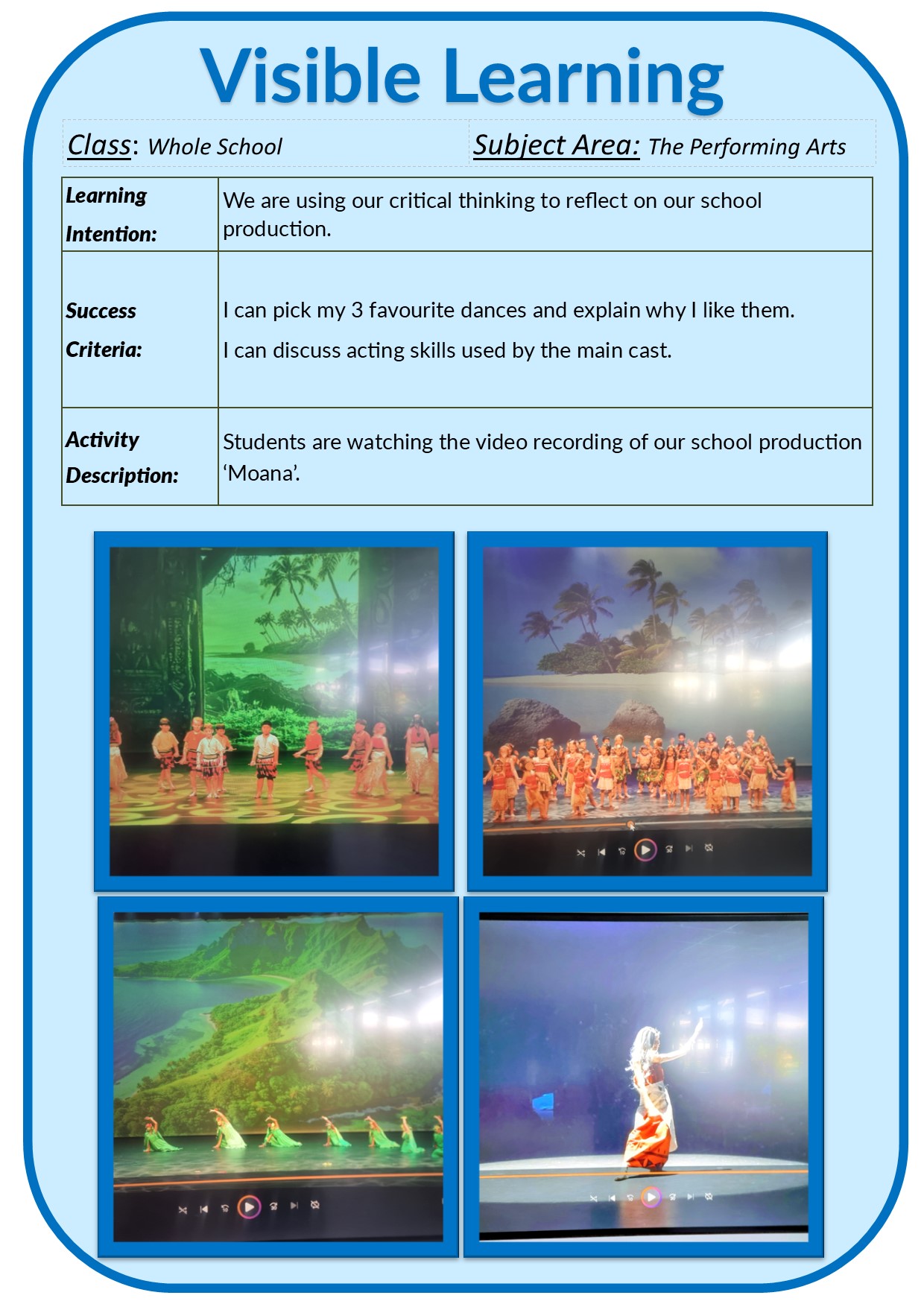 Visible Learning 2025/VL The Arts Week 8.jpg